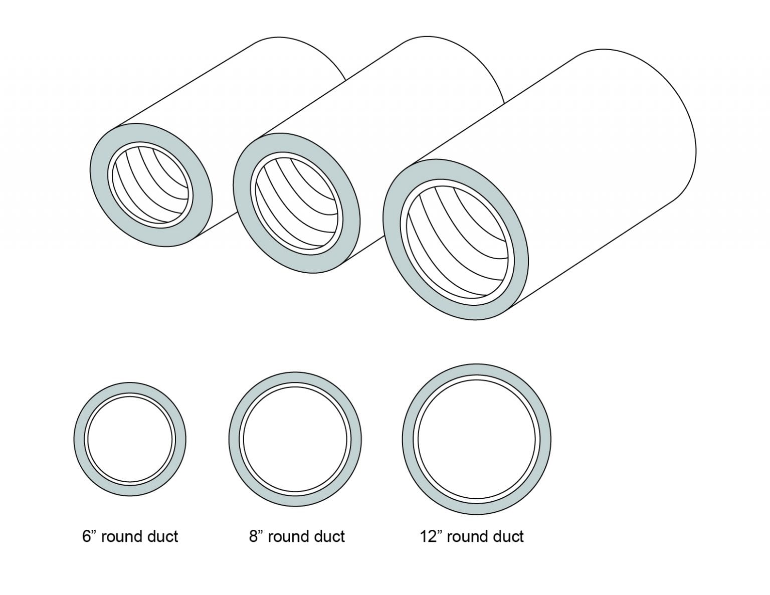 What Are Air Ducts? The Homeowner’s Guide To HVAC Ductwork