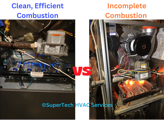 Furnace Flame Colors