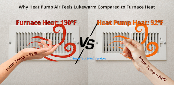 Heat Pump Air Feels Lukewarm